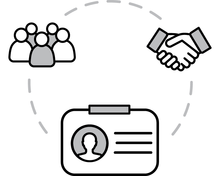 Music Community Network